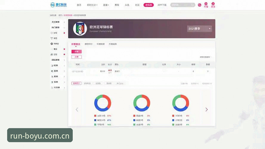 博鱼体育shangjiao下载入口实测说明：从赛事数据到登录站的全流程解析